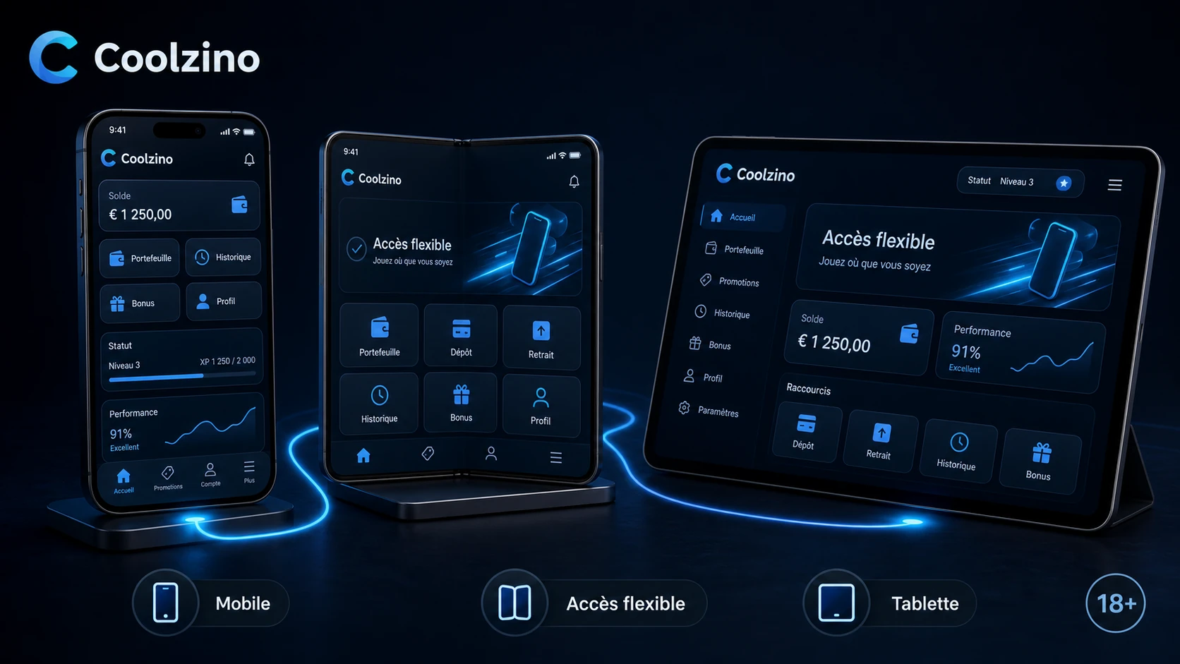 Coolzino Mobile : une solution adaptée aux nouveaux usages