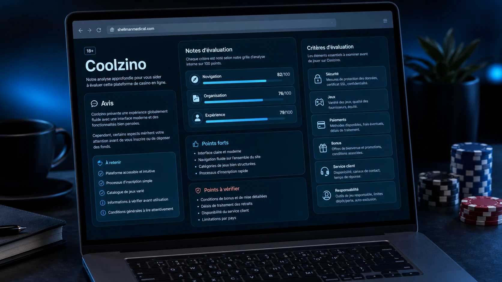 Pourquoi consulter un avis Coolzino Casino ?