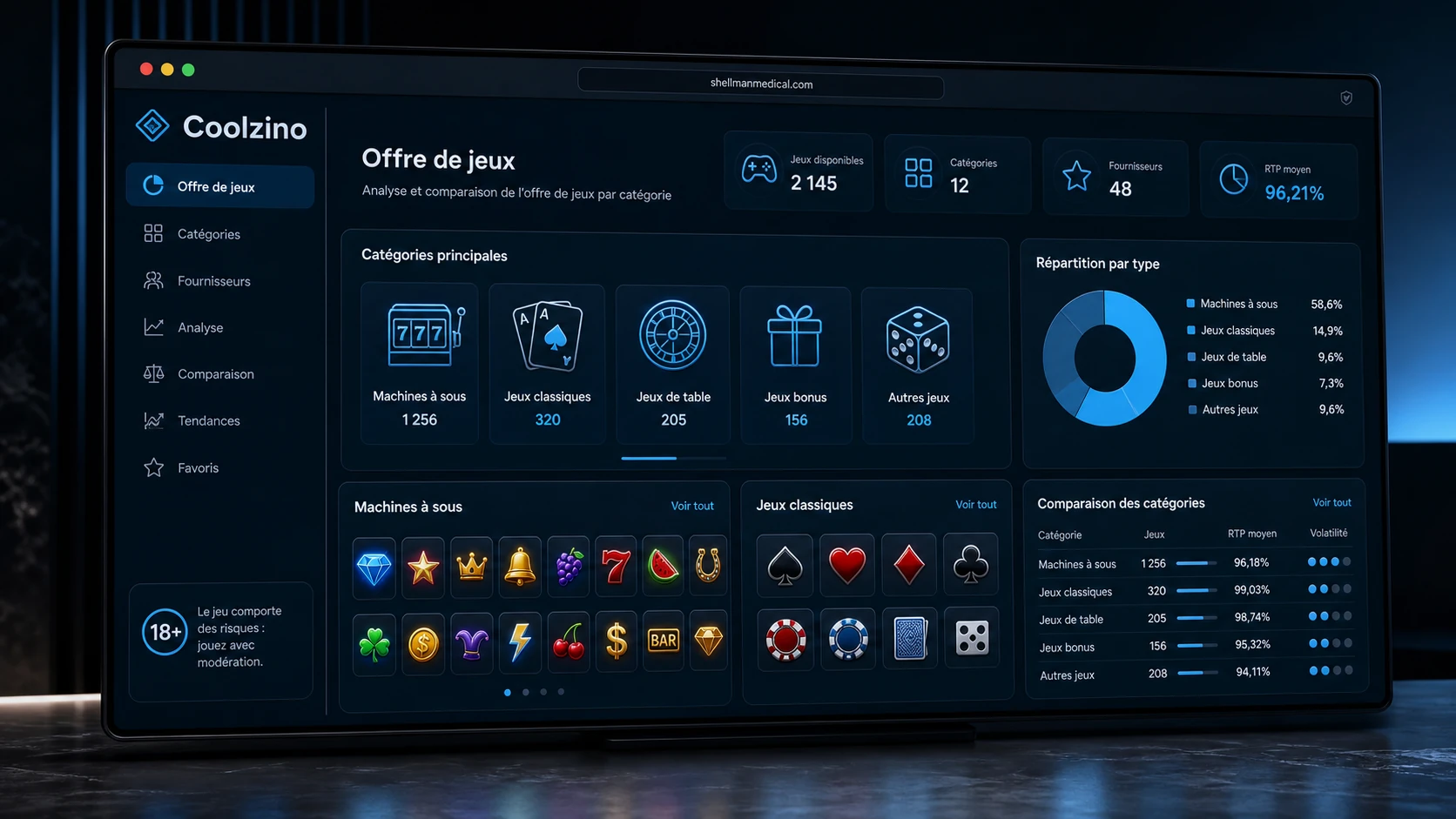 Analyse de l’offre de jeux