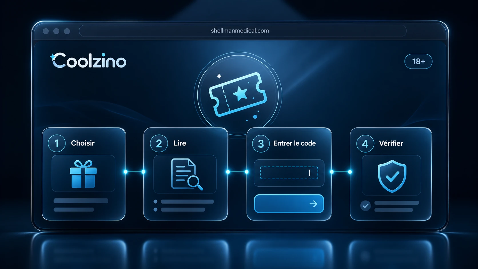 Comment utiliser un Coolzino Bonus Code ?