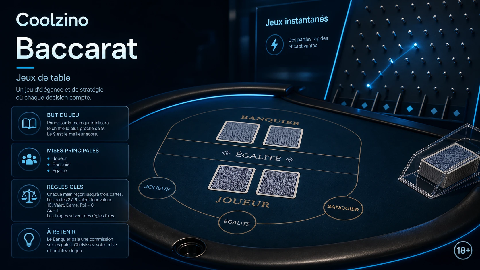 Baccarat