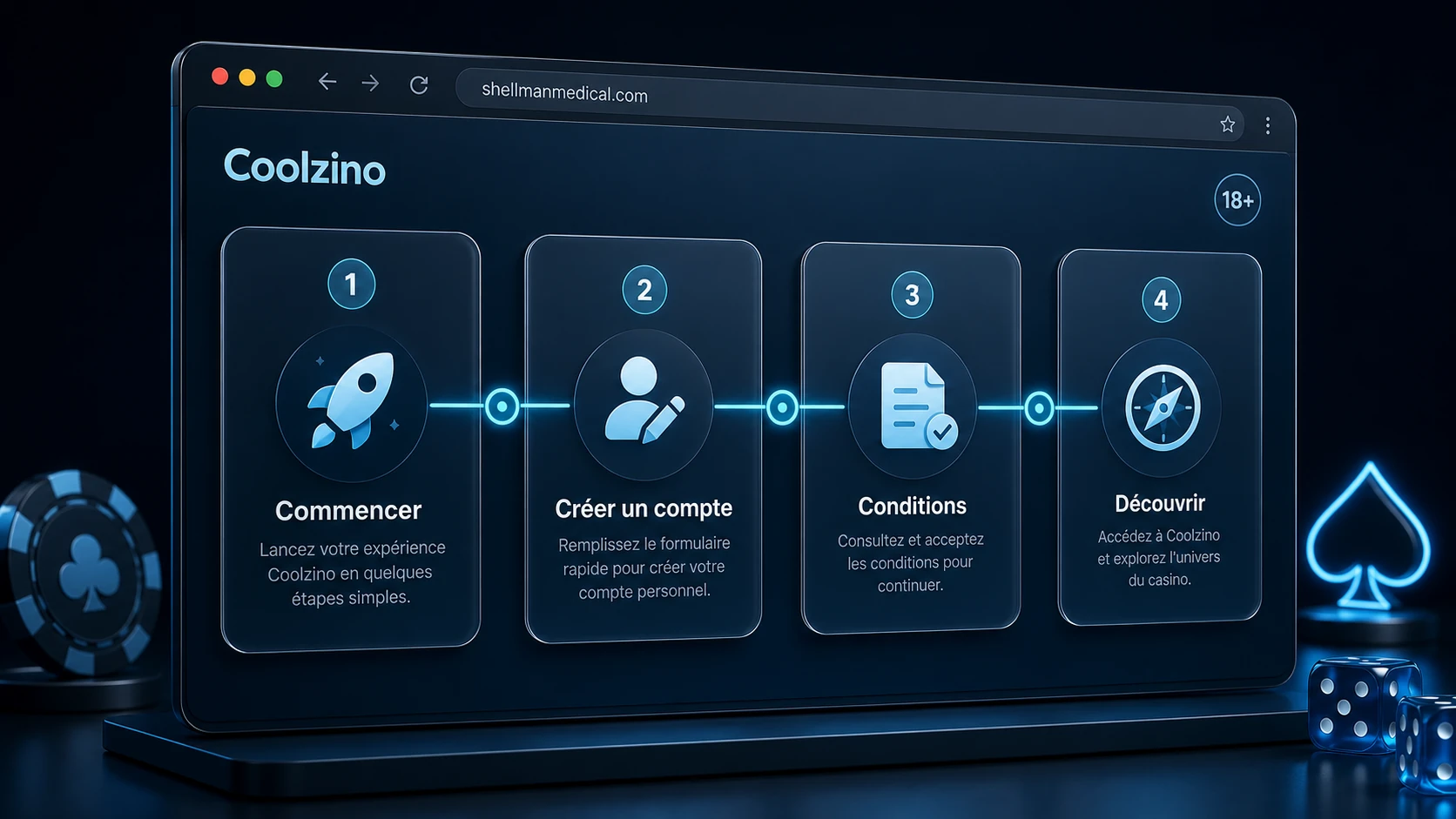 Comment commencer avec Casino Coolzino ?